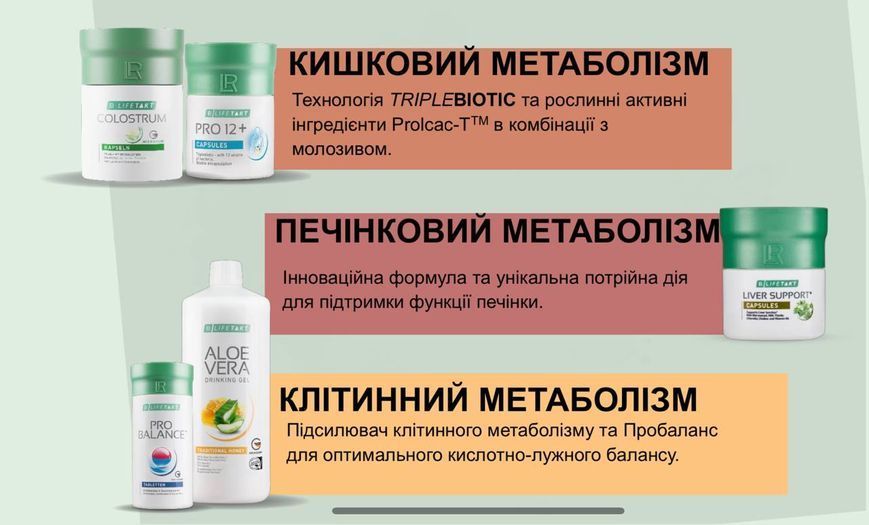 Набір LR HEALTH MISSION(алое персик+капсули для печінки+пробаланс+колострум+пробіотик) 65884 фото