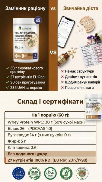 Пищевая добавка &mdash; коктейль LIVESTA &laquo;Грибной суп&raquo; от Nutripharma, 600 г 5463202 фото
