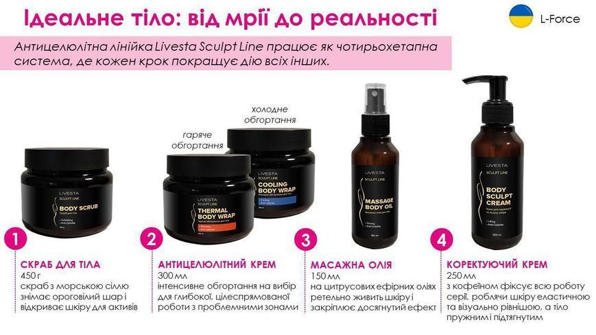 Антицеллюлитный крем для холодного обертывания Sculpt Line LIVESTA, 300 мл 69251 фото