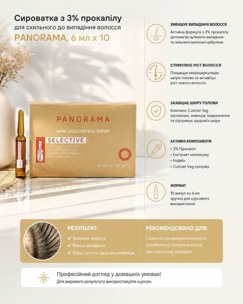 Сыворотка PANORAMA с 3% прокапила для волос, склонных к выпадению  5299 фото