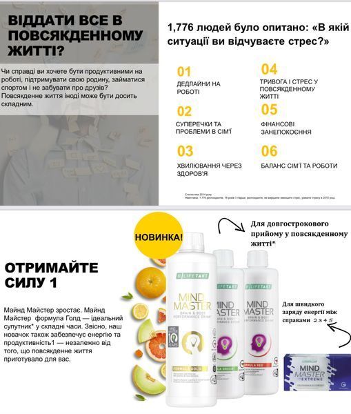 Майнд Мастер Голд LR Mind Master Gold 598212 фото